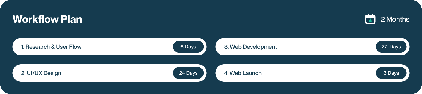 workflow-plan
